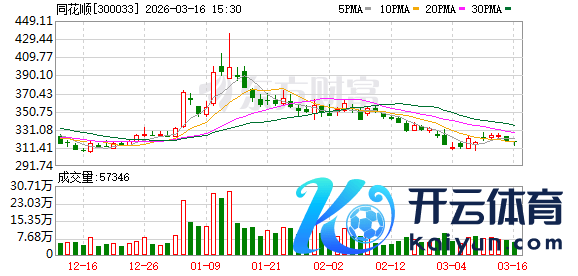 K图 300033_0