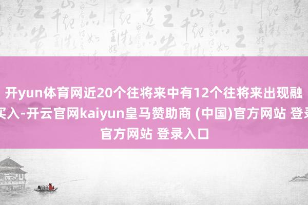 开yun体育网近20个往将来中有12个往将来出现融资净买入-开云官网kaiyun皇马赞助商 (中国)官方网站 登录入口
